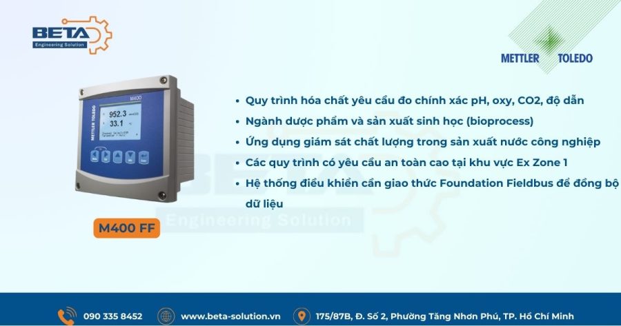Ứng dụng Bộ truyền tín hiệu M400 FF