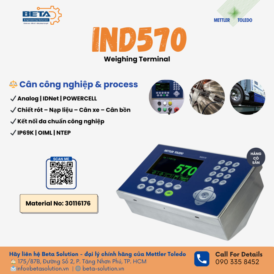 IND570